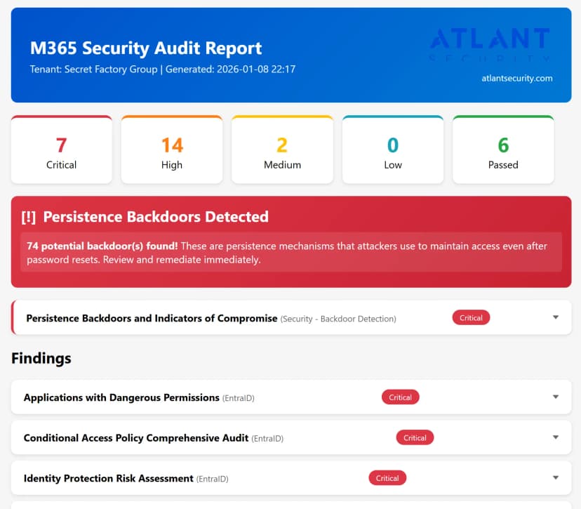 Microsoft 365 and Entra ID Powershell auditing script