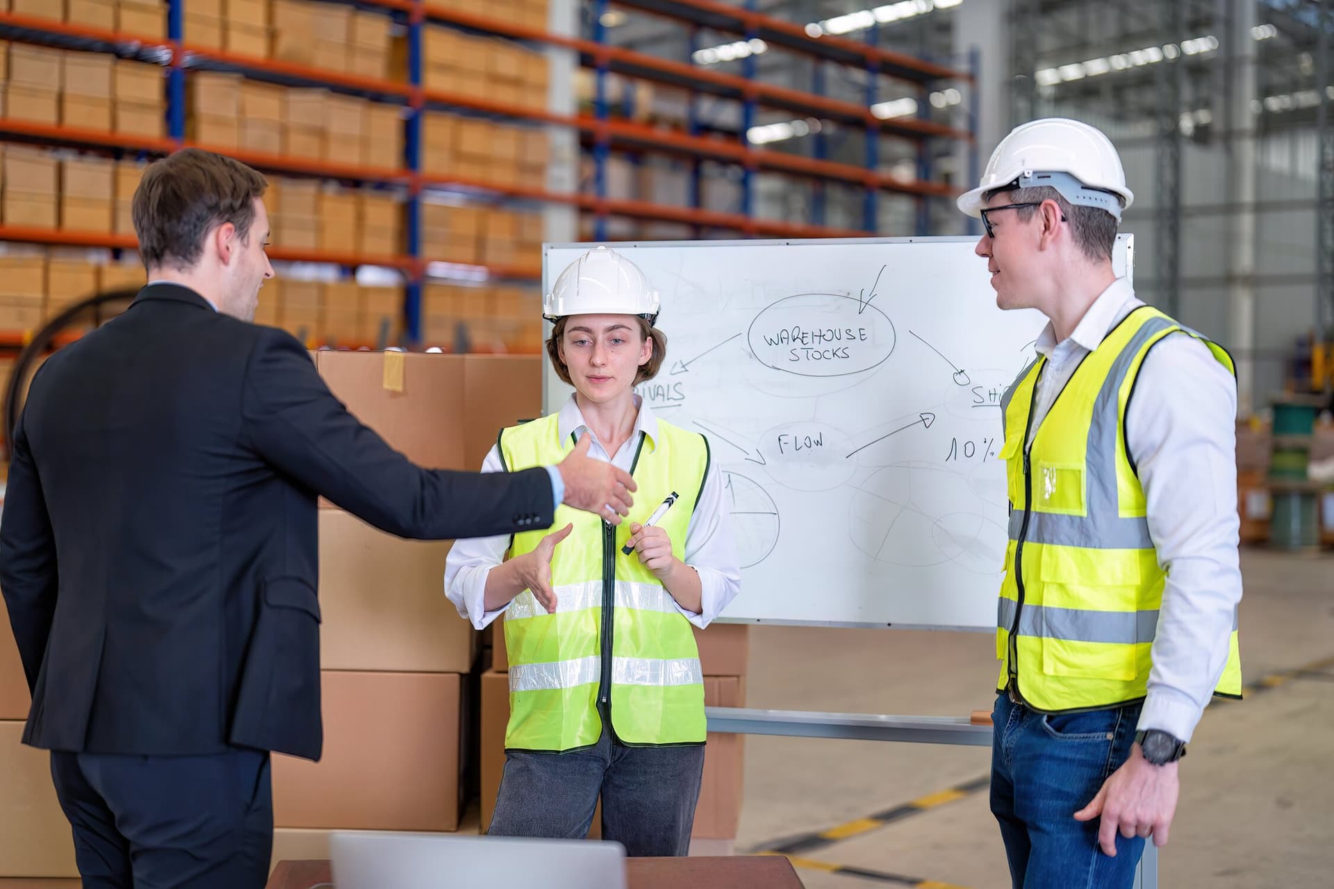 Navigating Security Audit Challenges in Supply Chain Management for Maximum Protection