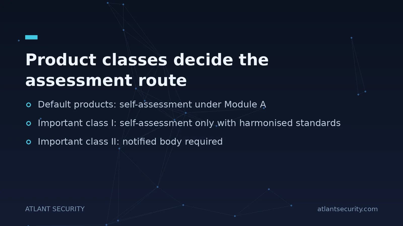 Cyber Resilience Act product classes and the conformity assessment route for each