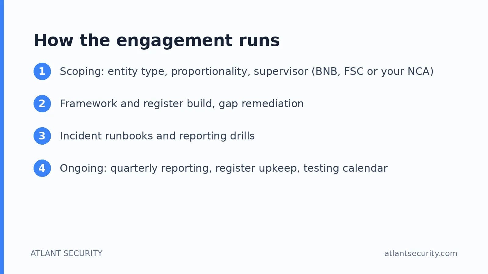 How the DORA engagement runs in four steps