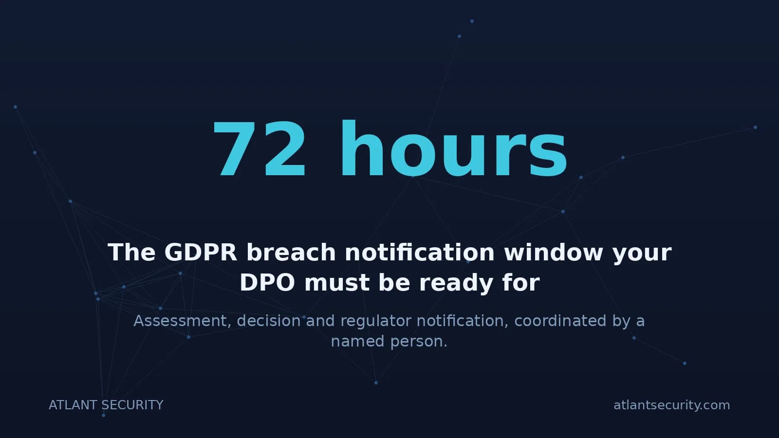 The 72-hour GDPR breach notification window coordinated by the DPO