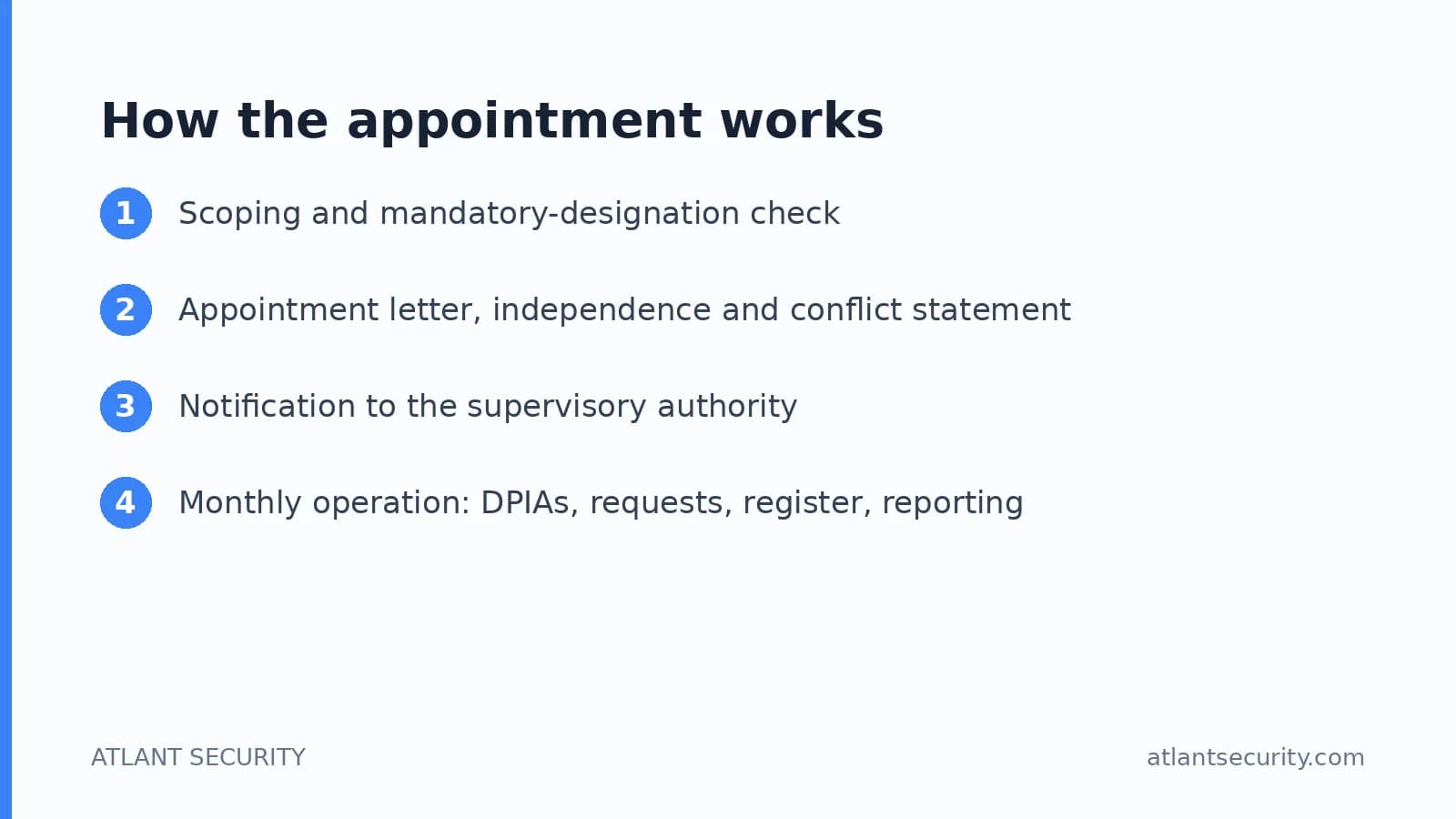 How the external DPO appointment works in four steps