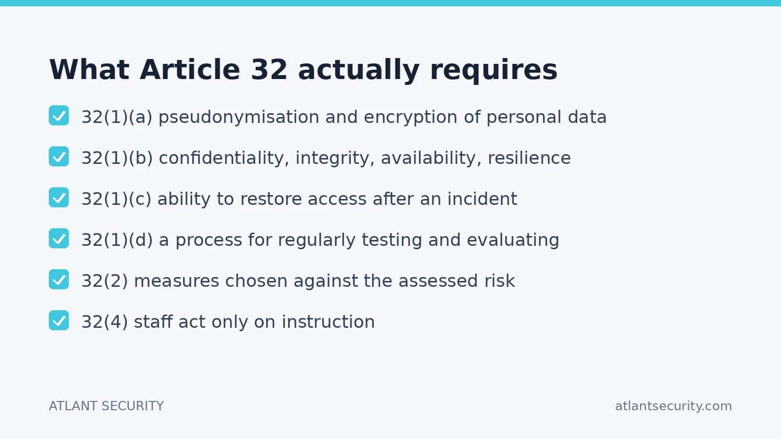 The requirements of GDPR Article 32 sub-paragraphs (a) to (d)