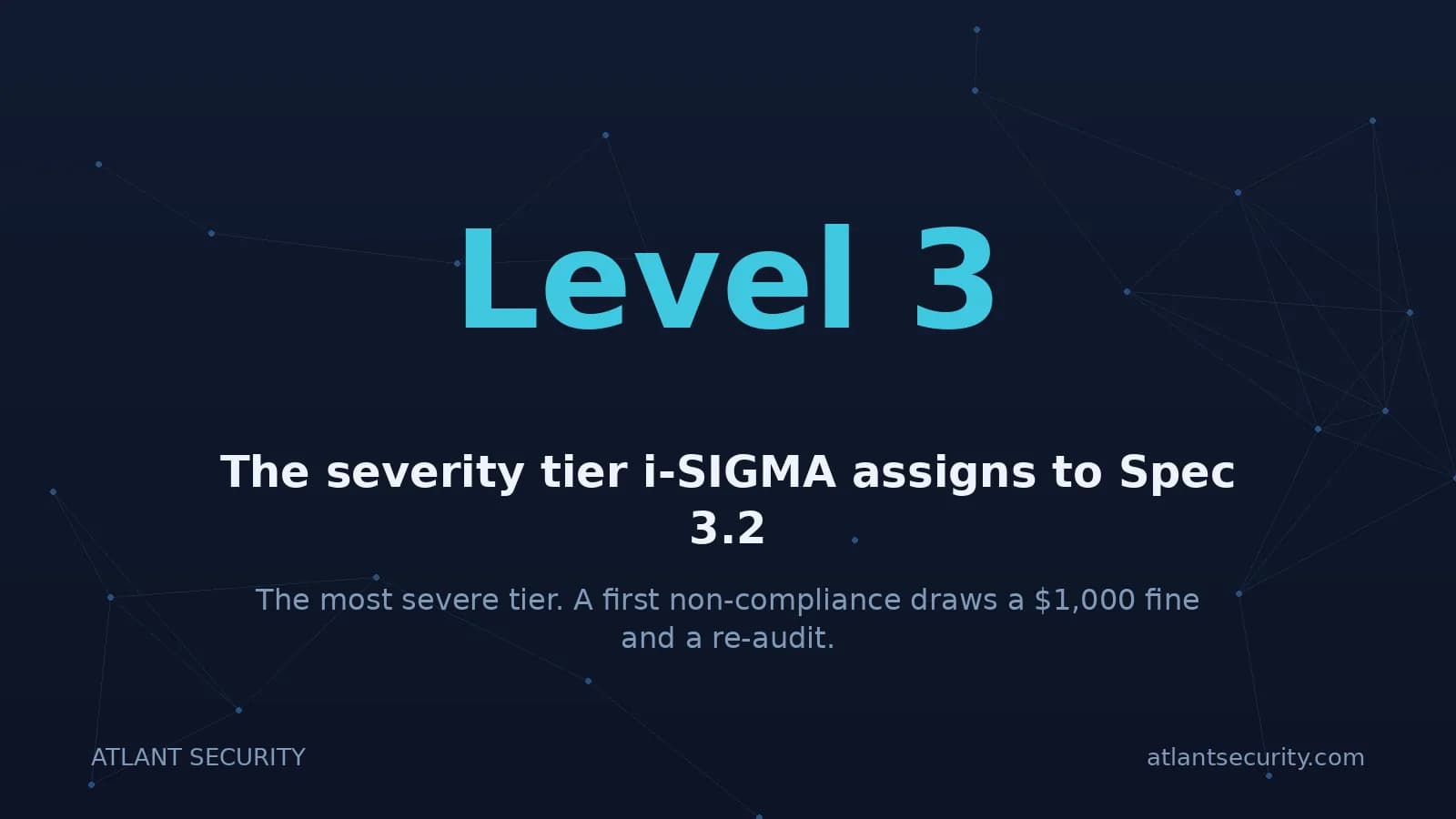 i-SIGMA Specification 3.2 is a Level 3 specification carrying a 1000 dollar fine for a first non-compliance