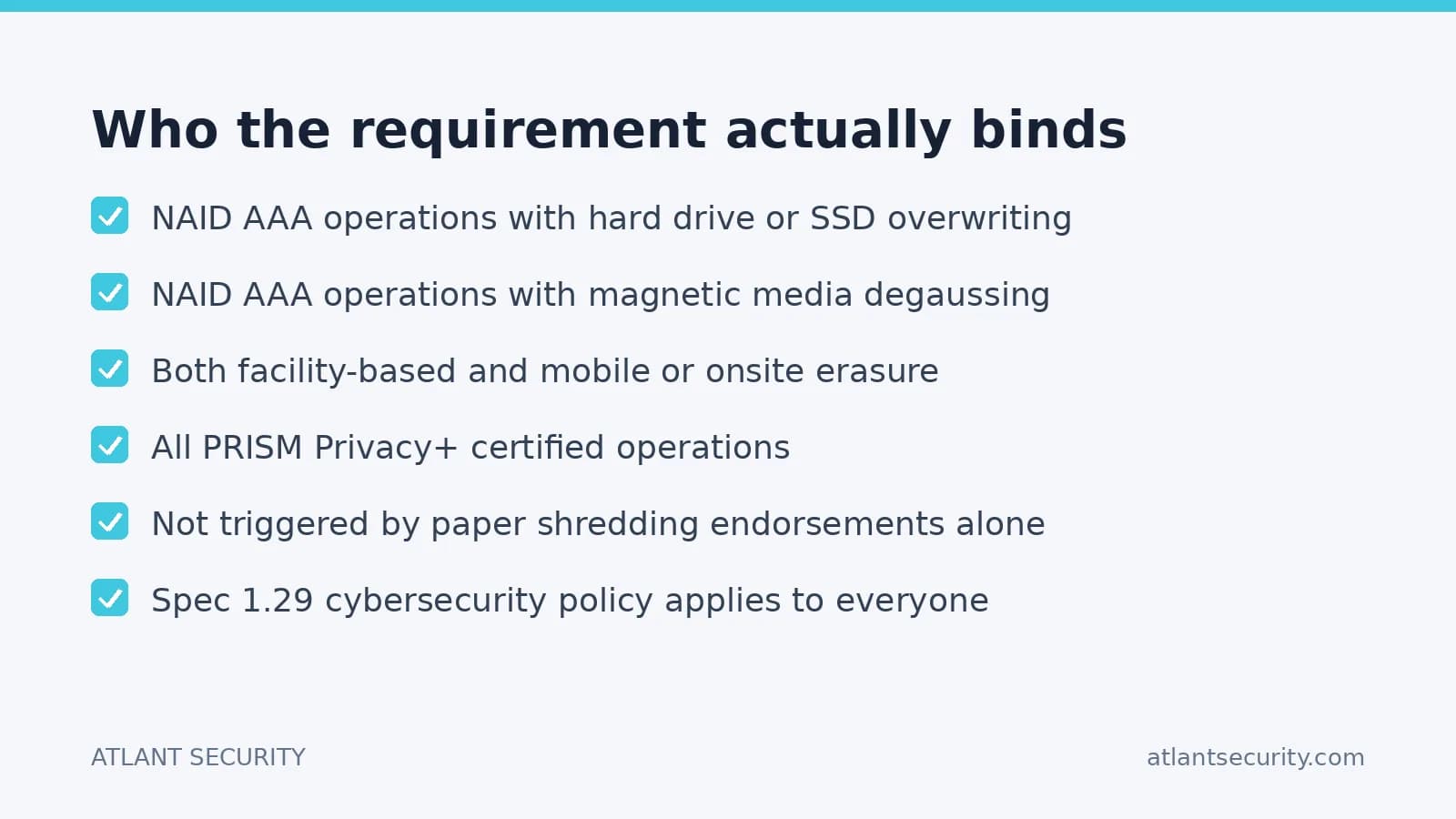 Which NAID AAA and PRISM Privacy+ operations the annual Security Risk Analysis requirement binds