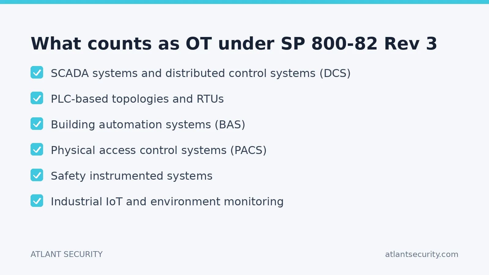 OT systems in scope under NIST SP 800-82 Rev 3: SCADA, DCS, PLC topologies, building automation, physical access control, safety systems, and IIoT