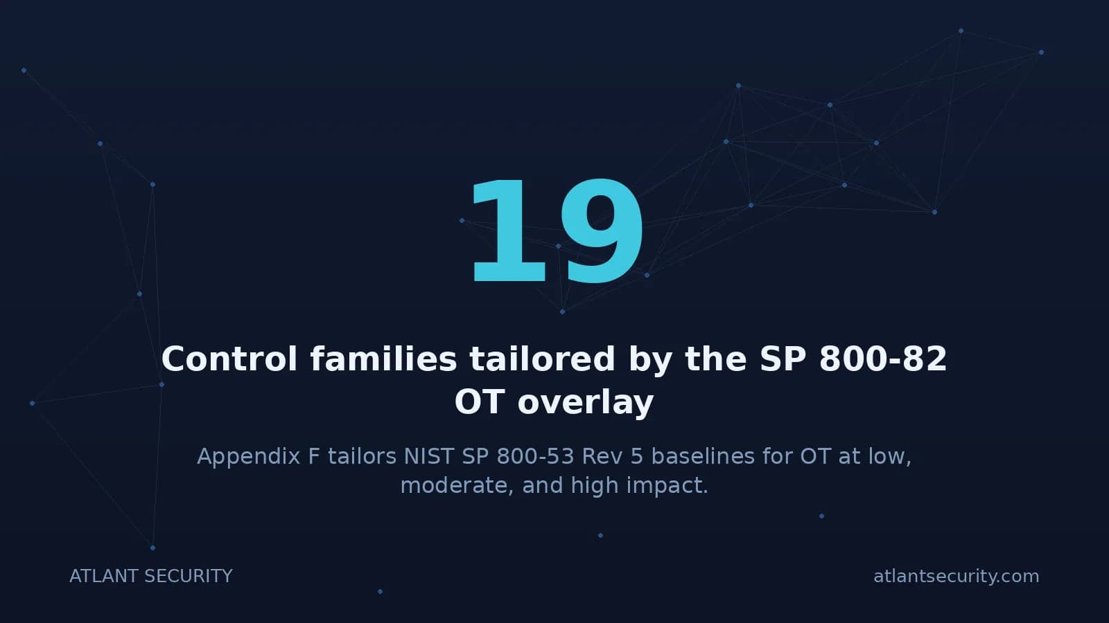 The SP 800-82 Appendix F OT overlay tailors 19 NIST SP 800-53 Rev 5 control families for operational technology