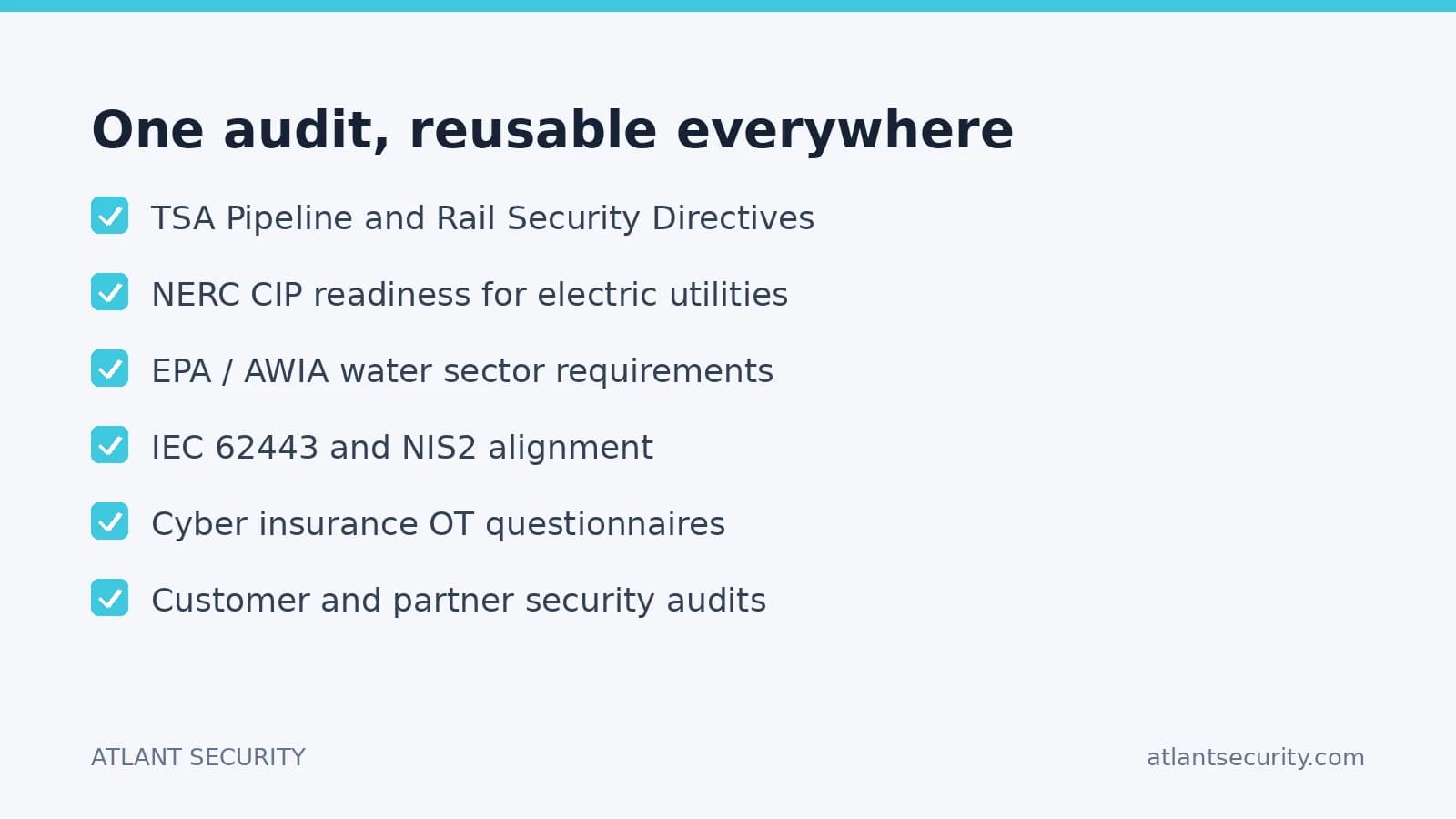 One SP 800-82 audit reused for TSA Security Directives, NERC CIP, EPA and AWIA, IEC 62443, NIS2, and cyber insurance questionnaires