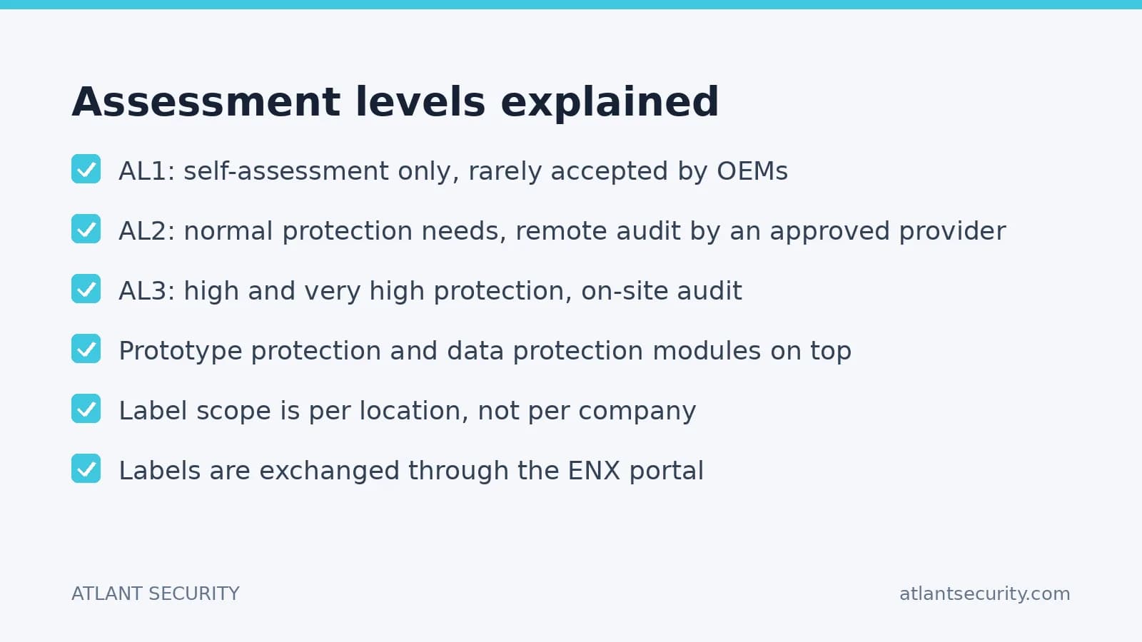 TISAX assessment levels AL1, AL2 and AL3 and additional modules explained