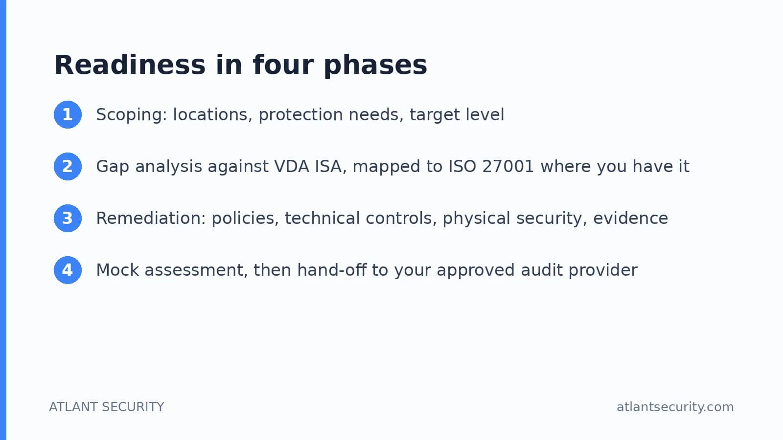 TISAX readiness in four phases from scoping to mock assessment