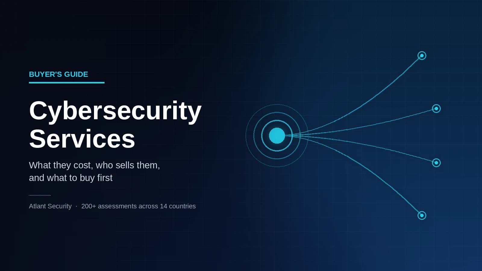 Cybersecurity Services: What They Cost, Who Sells Them, and What to Buy First Cybersecurity Services: What They Cost, Who Sells Them, and What to Buy First