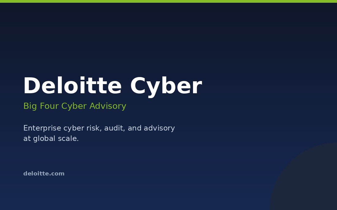 Deloitte Cyber homepage