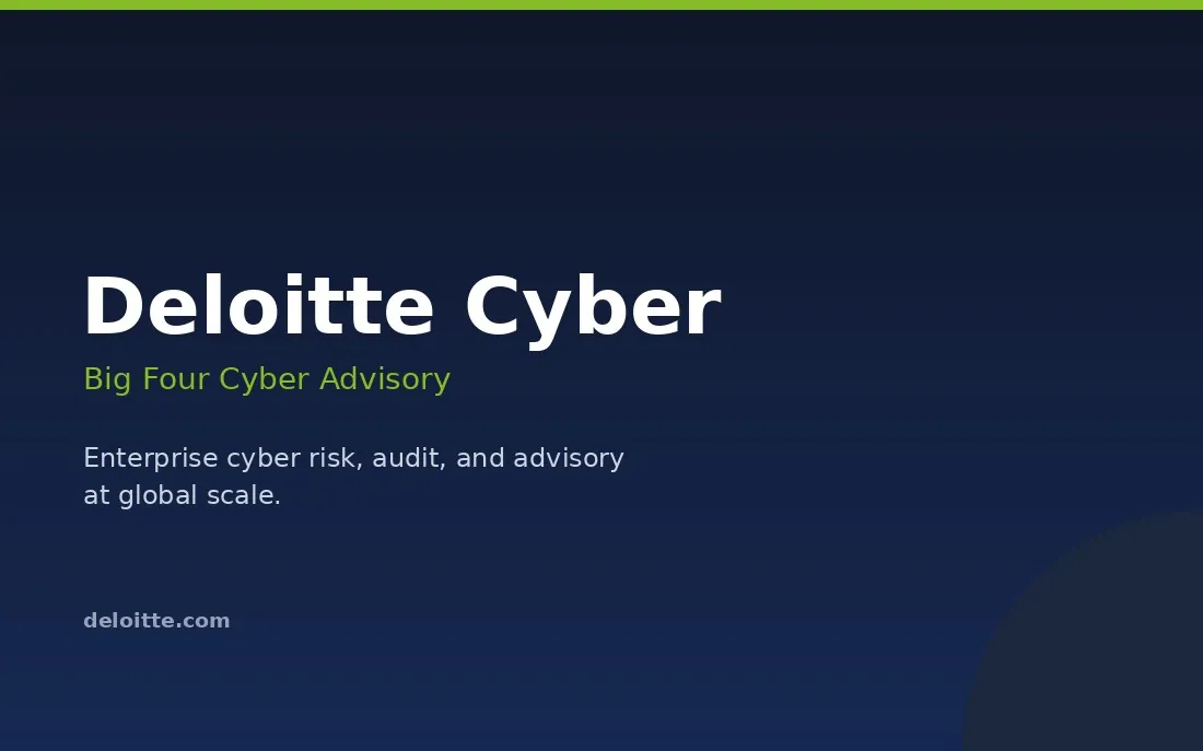 Deloitte Cyber IT security audit firm homepage