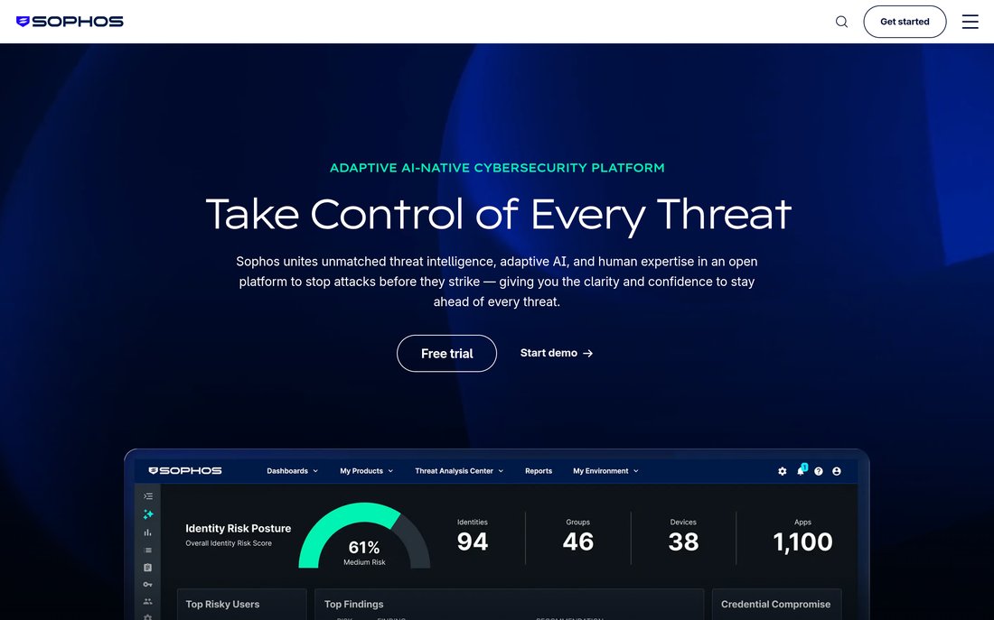 Secureworks homepage