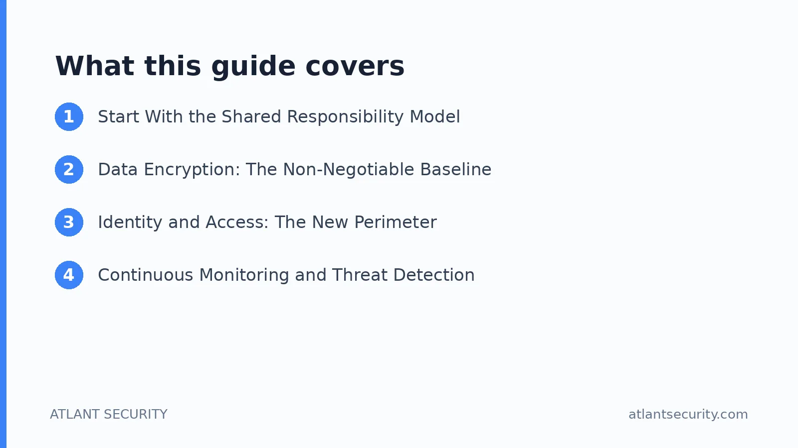 What this guide covers: Start With the Shared Responsibility Model, Data Encryption: The Non-Negotiable Baseline, Identity and Access: