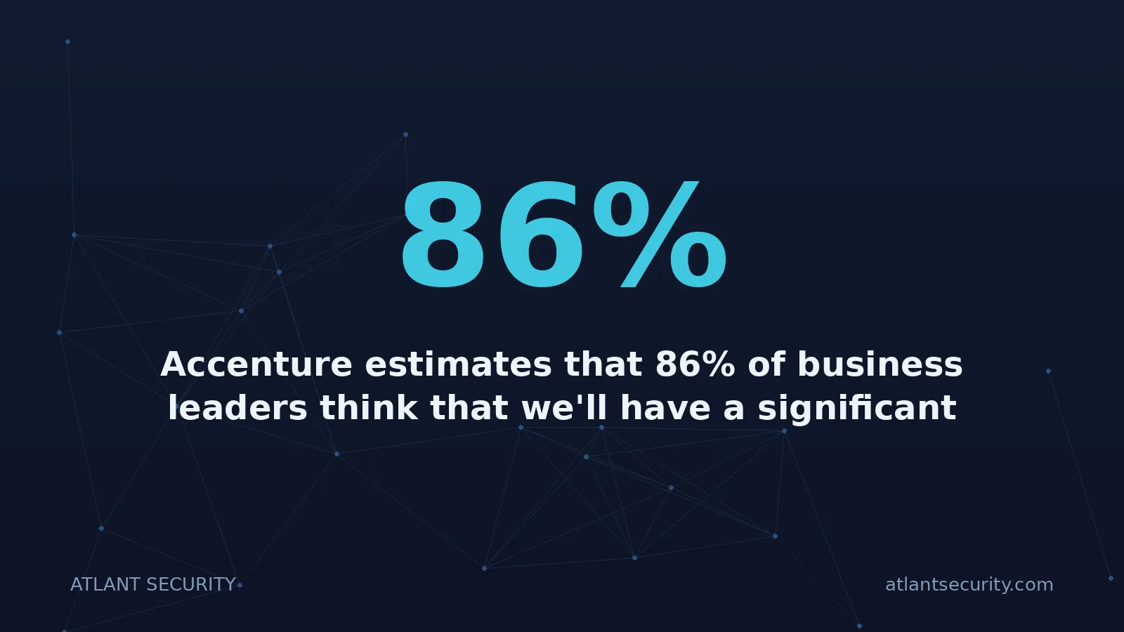 86%: Accenture estimates that 86% of business leaders think that we'll have a significant disruption in t