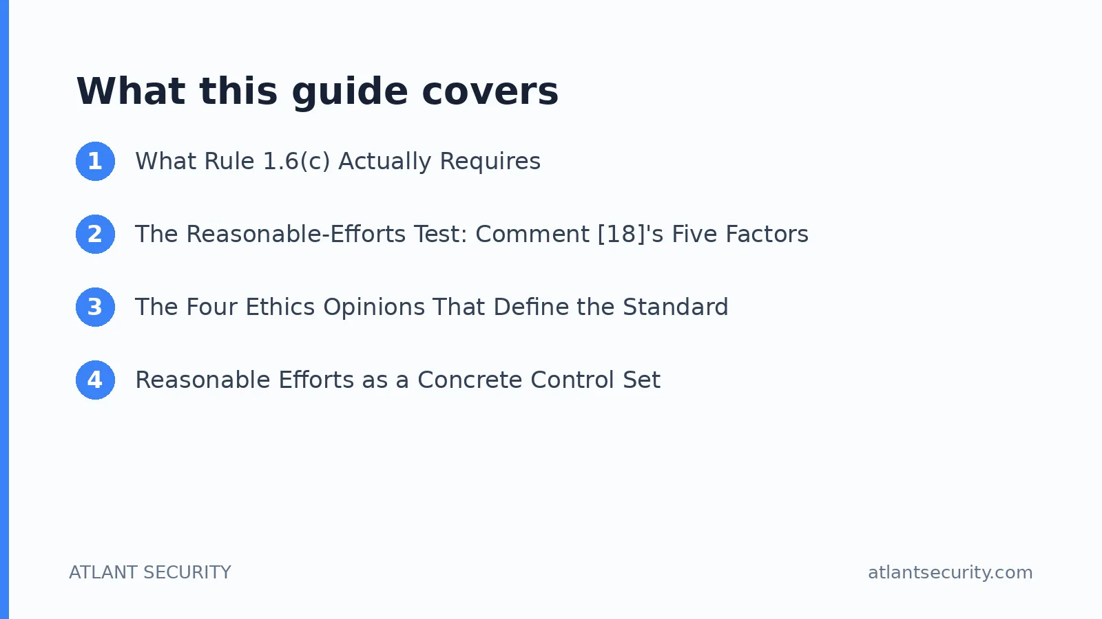 What this guide covers: What Rule 1.6(c) Actually Requires, The Reasonable-Efforts Test: Comment [18]'s Five Factors, The Four Ethics 