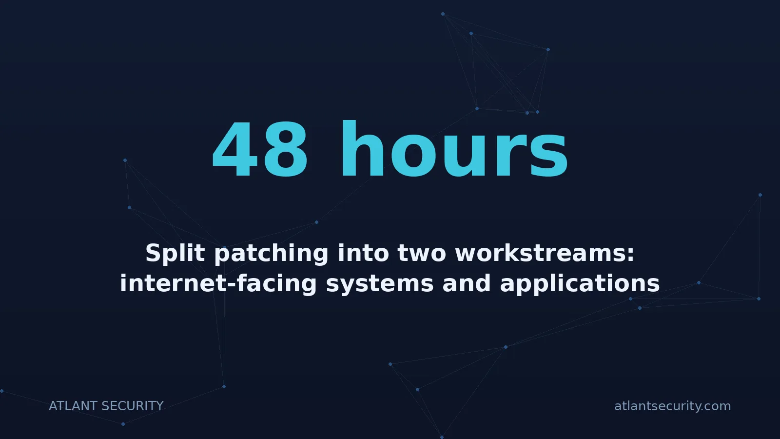 48 hours: Split patching into two workstreams: internet-facing systems and applications first, internal system