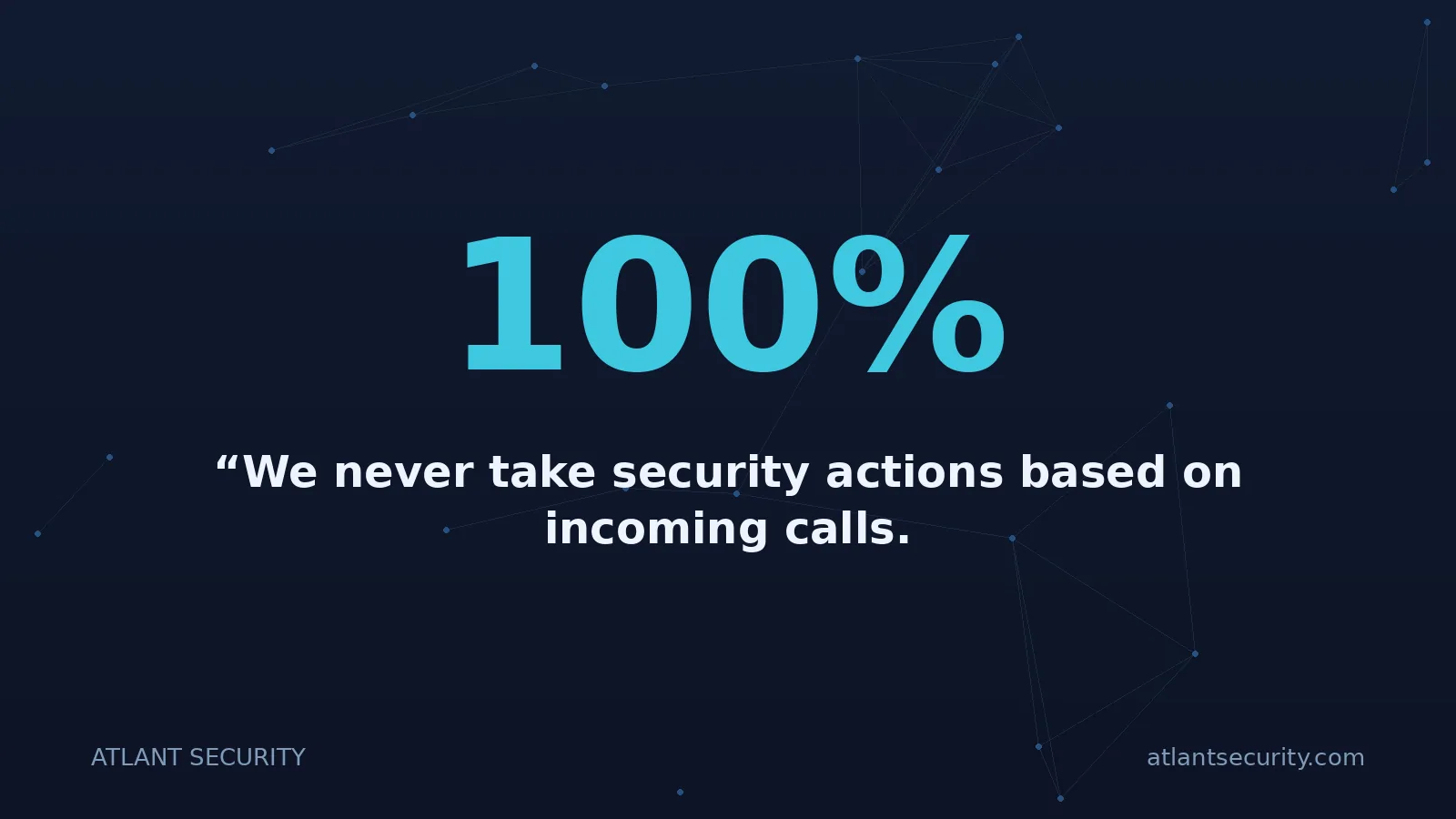 100%: “We never take security actions based on incoming calls.