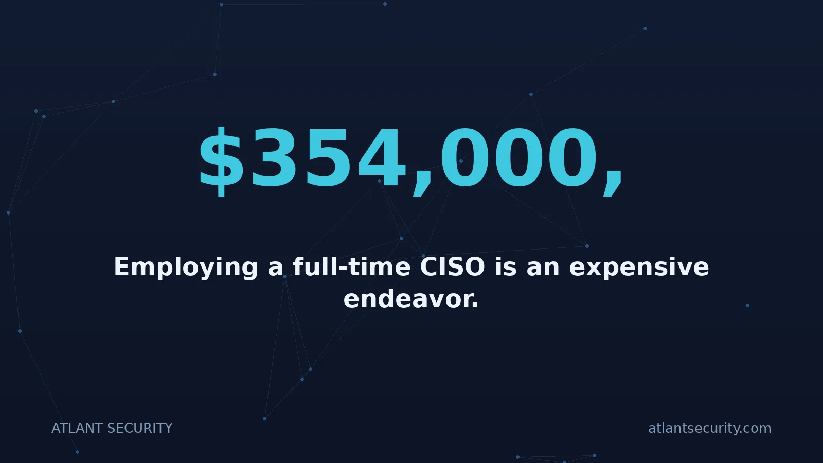 $354,000,: Employing a full-time CISO is an expensive endeavor.