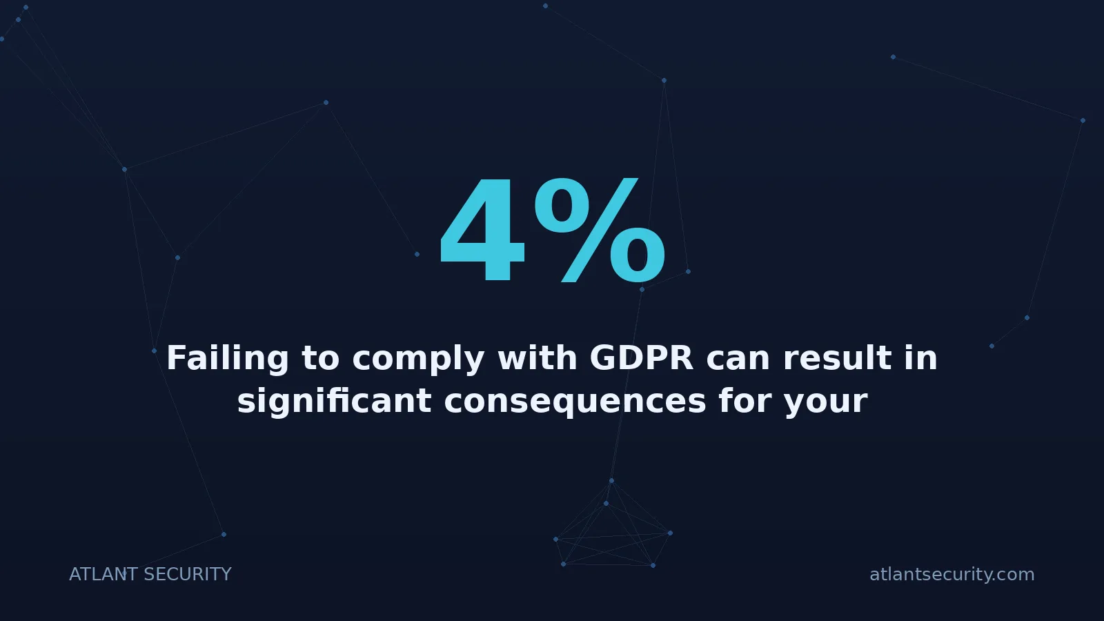 4%: Failing to comply with GDPR can result in significant consequences for your organization.
