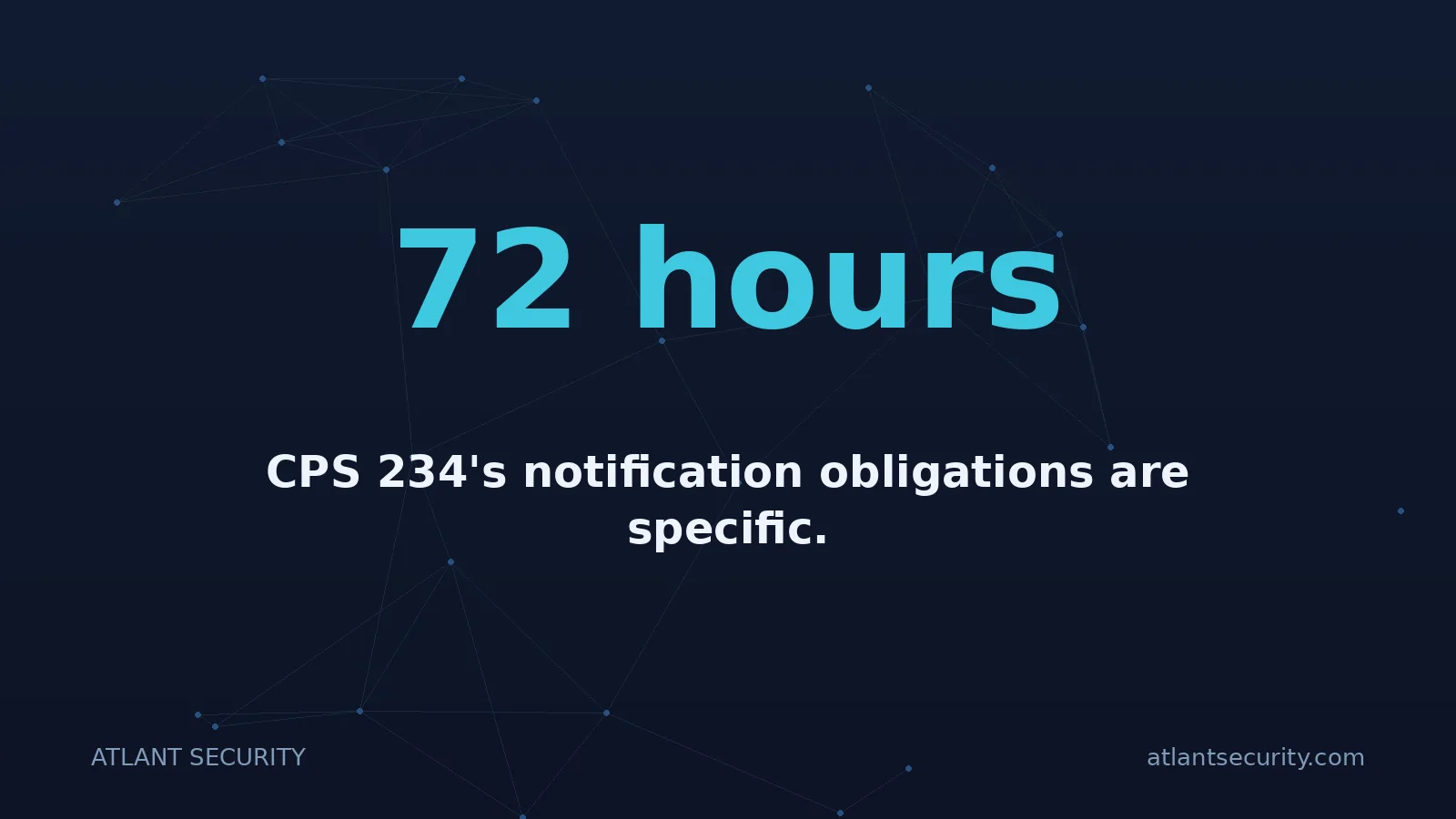 72 hours: CPS 234's notification obligations are specific.