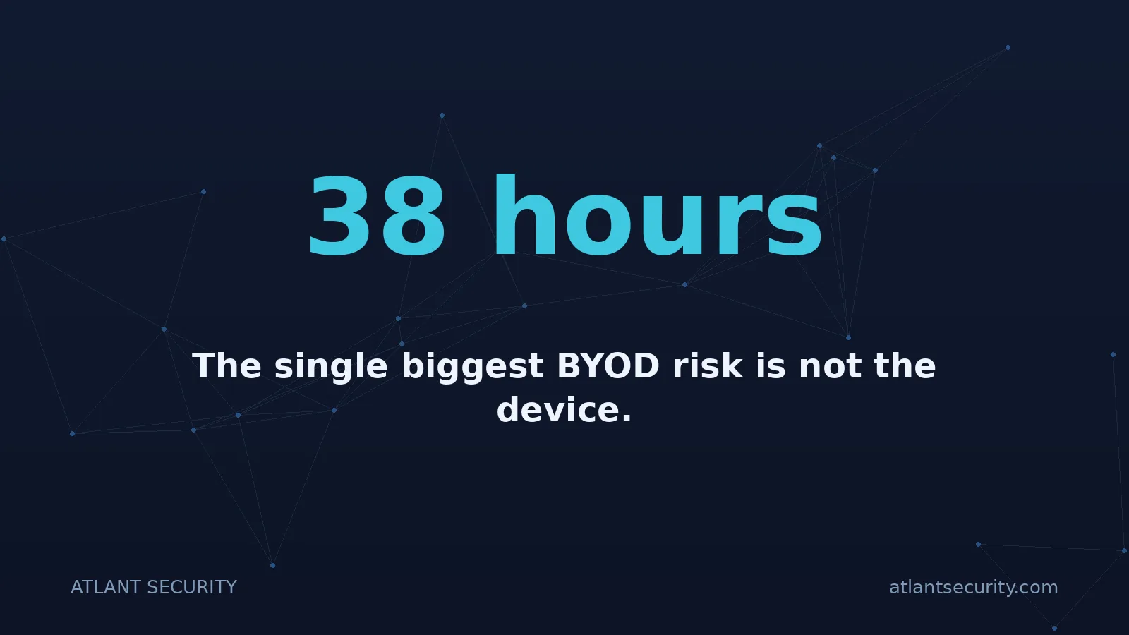 38 hours: The single biggest BYOD risk is not the device.