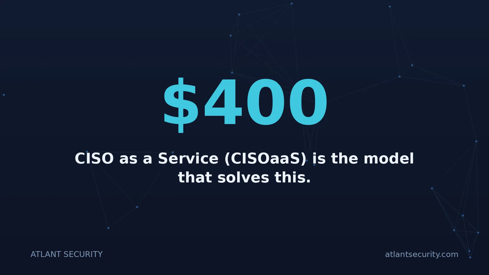 $400: CISO as a Service (CISOaaS) is the model that solves this.