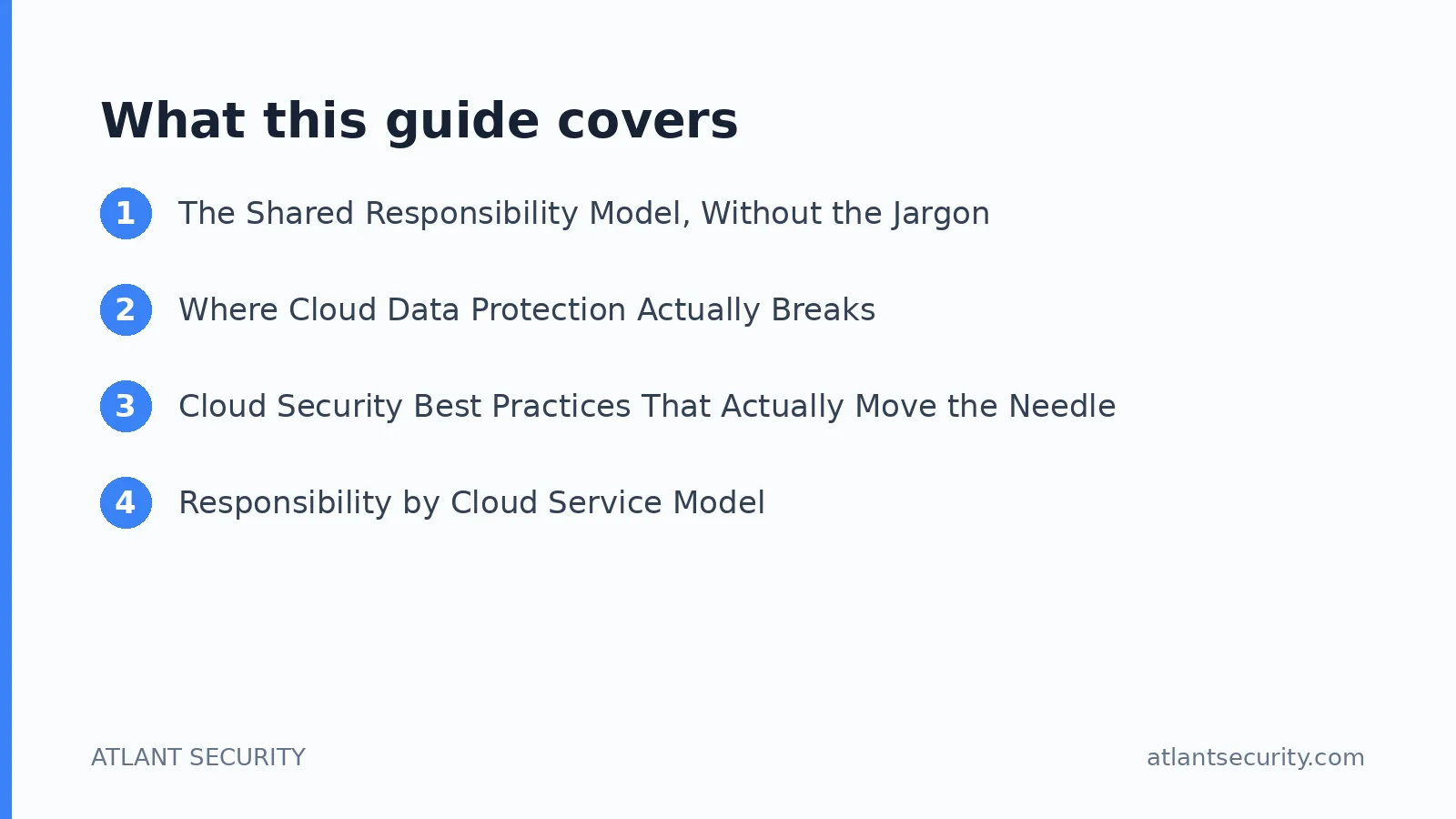 What this guide covers: The Shared Responsibility Model, Without the Jargon, Where Cloud Data Protection Actually Breaks, Cloud Securi
