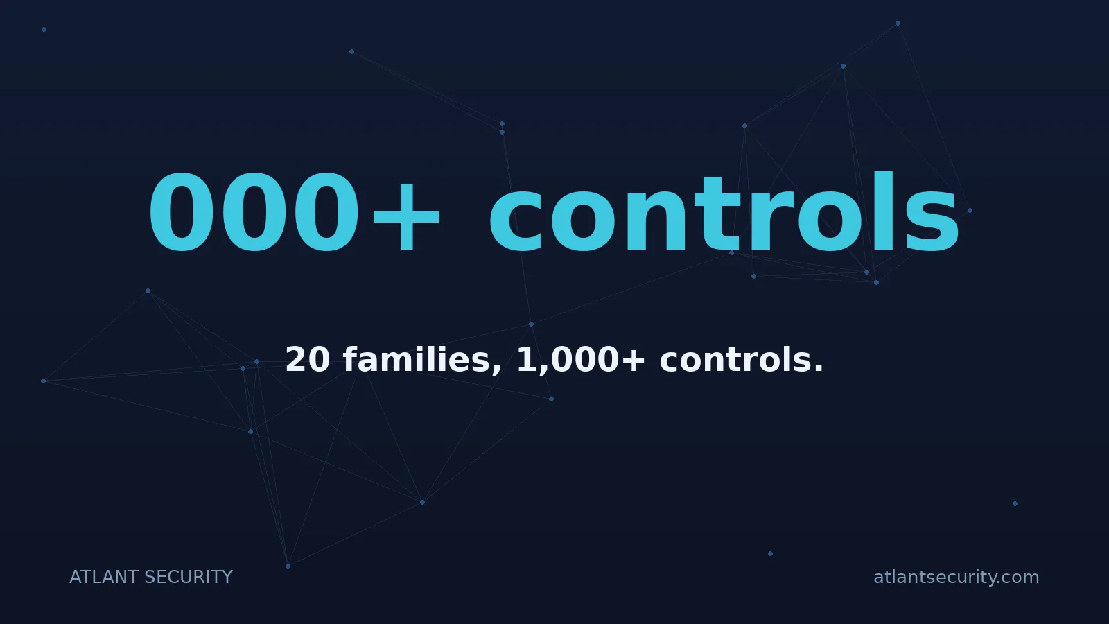 000+ controls: 20 families, 1,000+ controls.