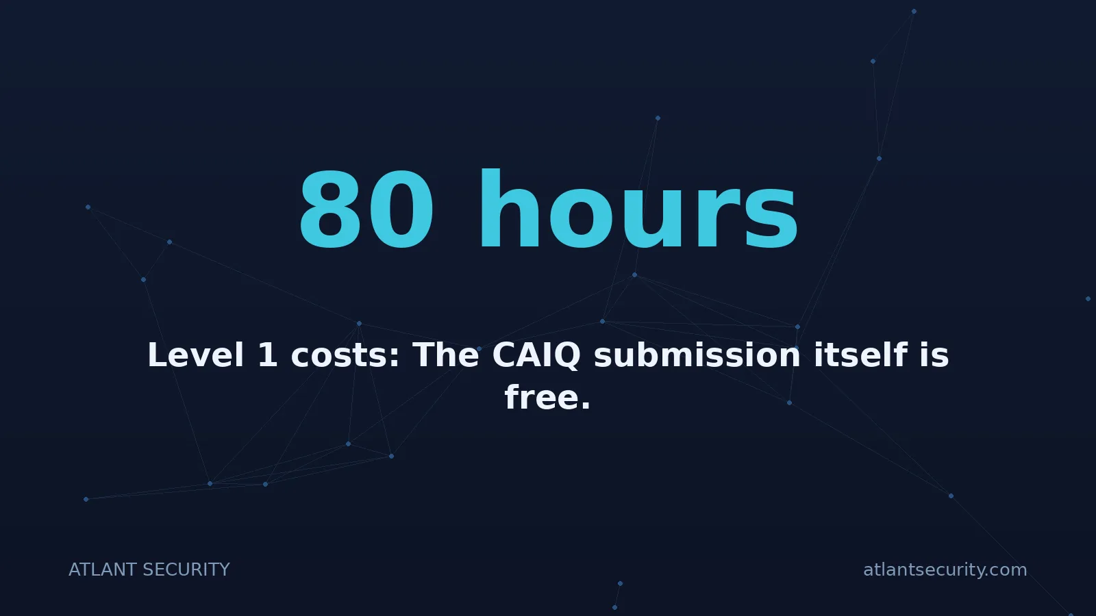 80 hours: Level 1 costs: The CAIQ submission itself is free.