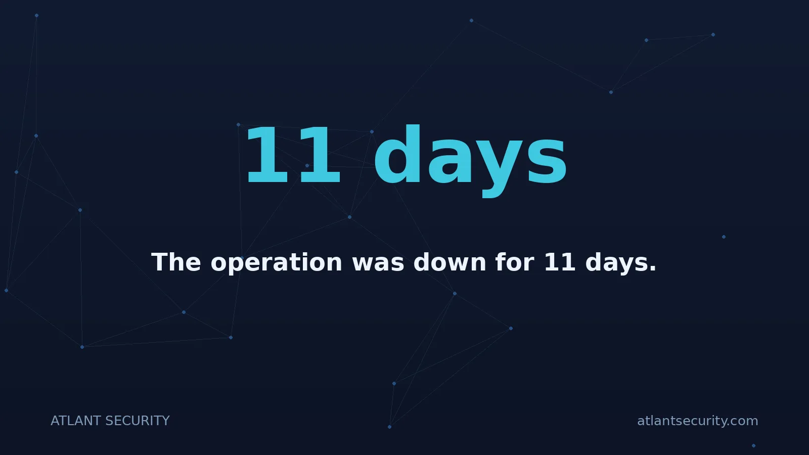 11 days: The operation was down for 11 days.