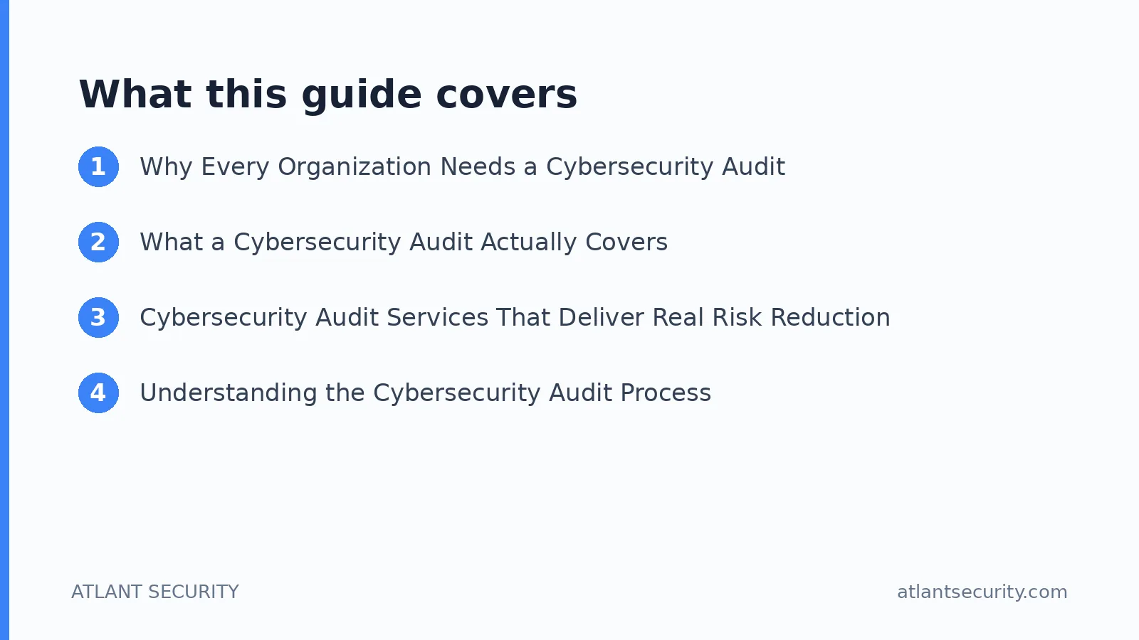 What this guide covers: Why Every Organization Needs a Cybersecurity Audit, What a Cybersecurity Audit Actually Covers, Cybersecurity 