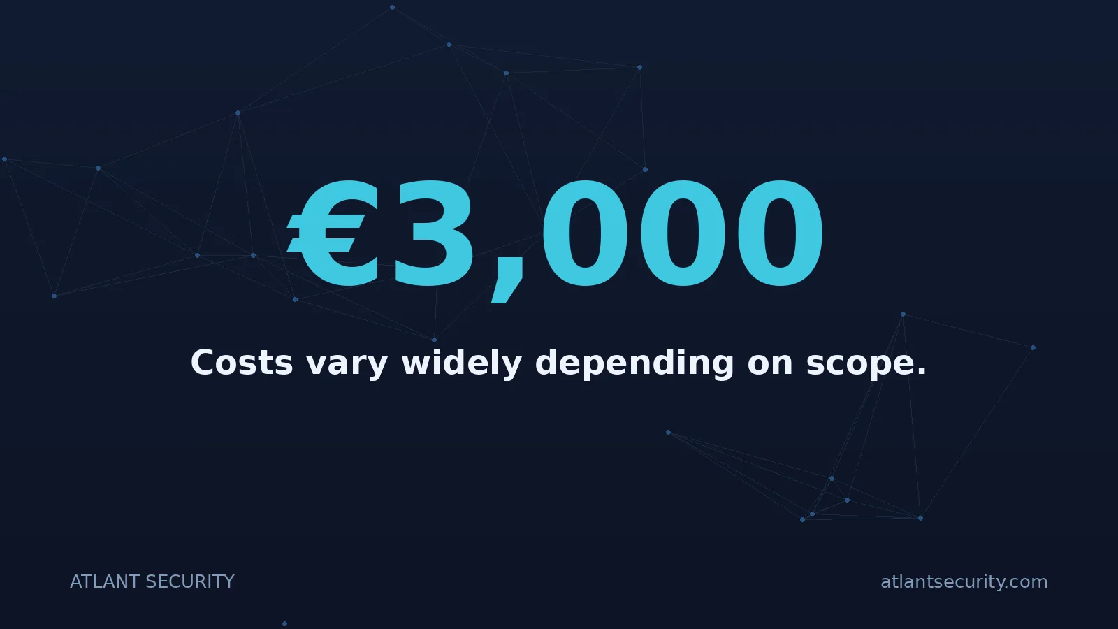 €3,000: Costs vary widely depending on scope.