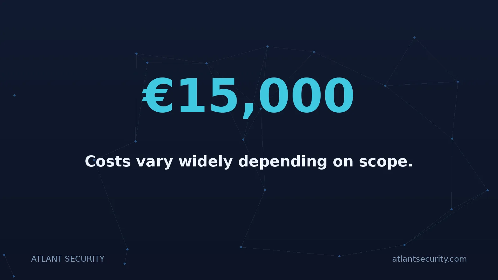 €15,000: Costs vary widely depending on scope.