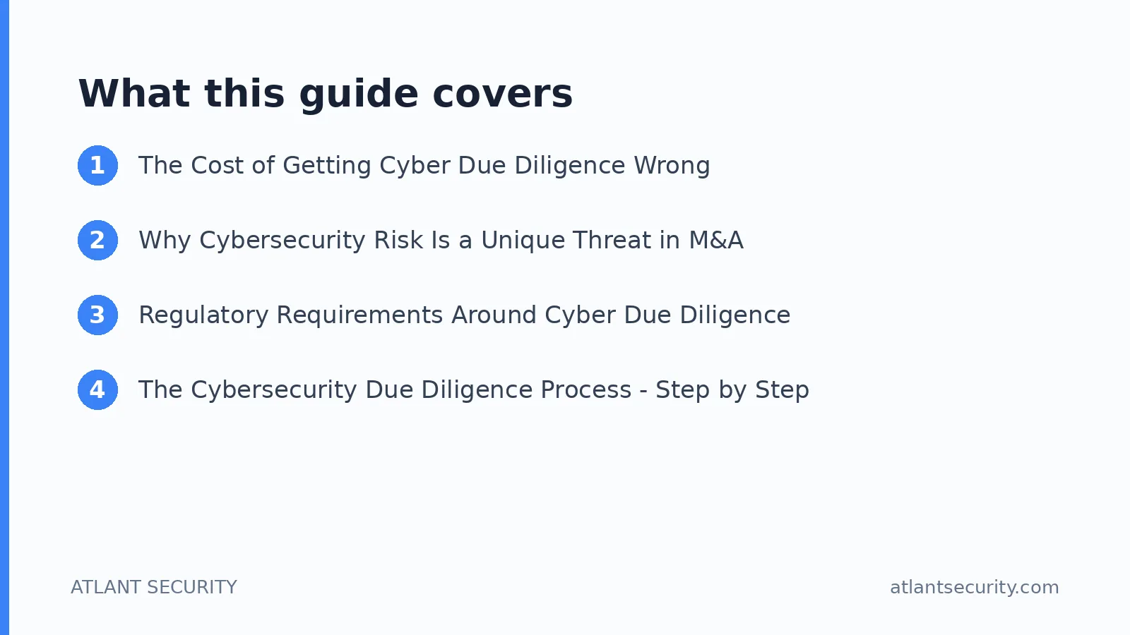 What this guide covers: The Cost of Getting Cyber Due Diligence Wrong, Why Cybersecurity Risk Is a Unique Threat in M&A, Regulatory Re
