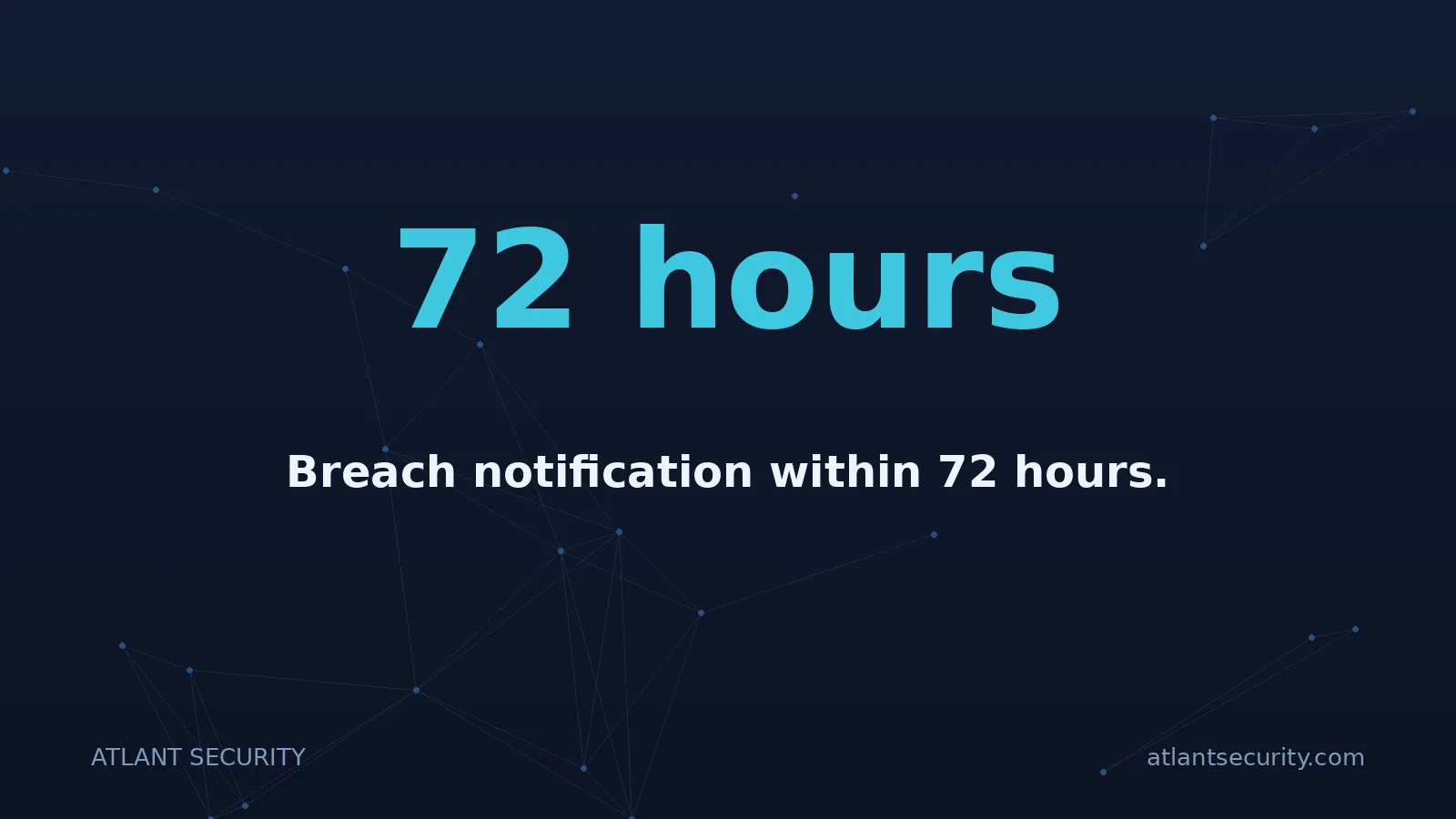 72 hours: Breach notification within 72 hours.