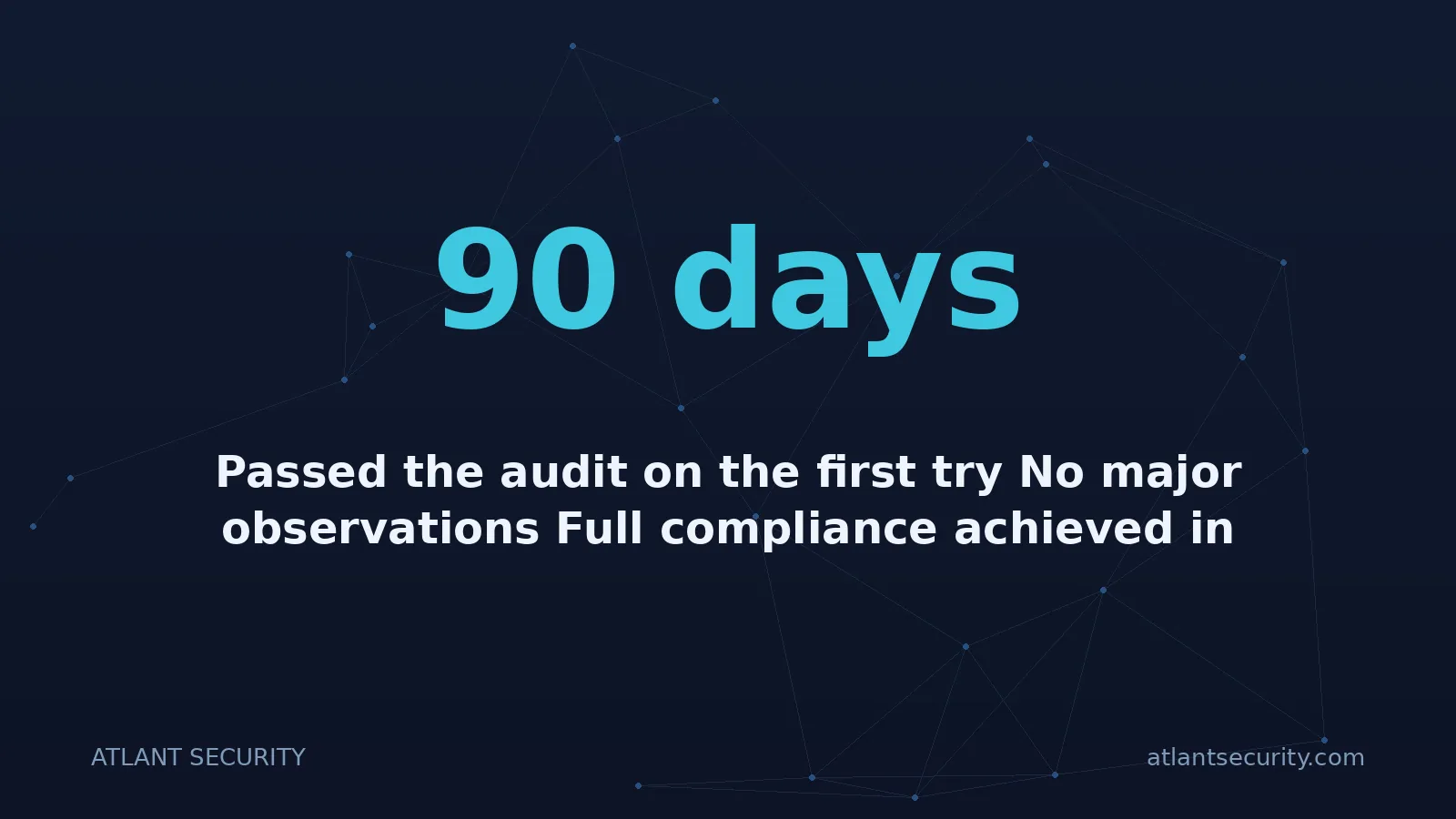 90 days: Passed the audit on the first try No major observations Full compliance achieved in under 90 days Ze