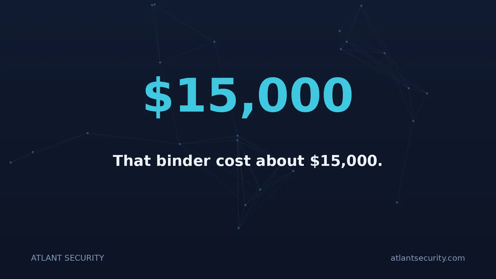 $15,000: That binder cost about $15,000.