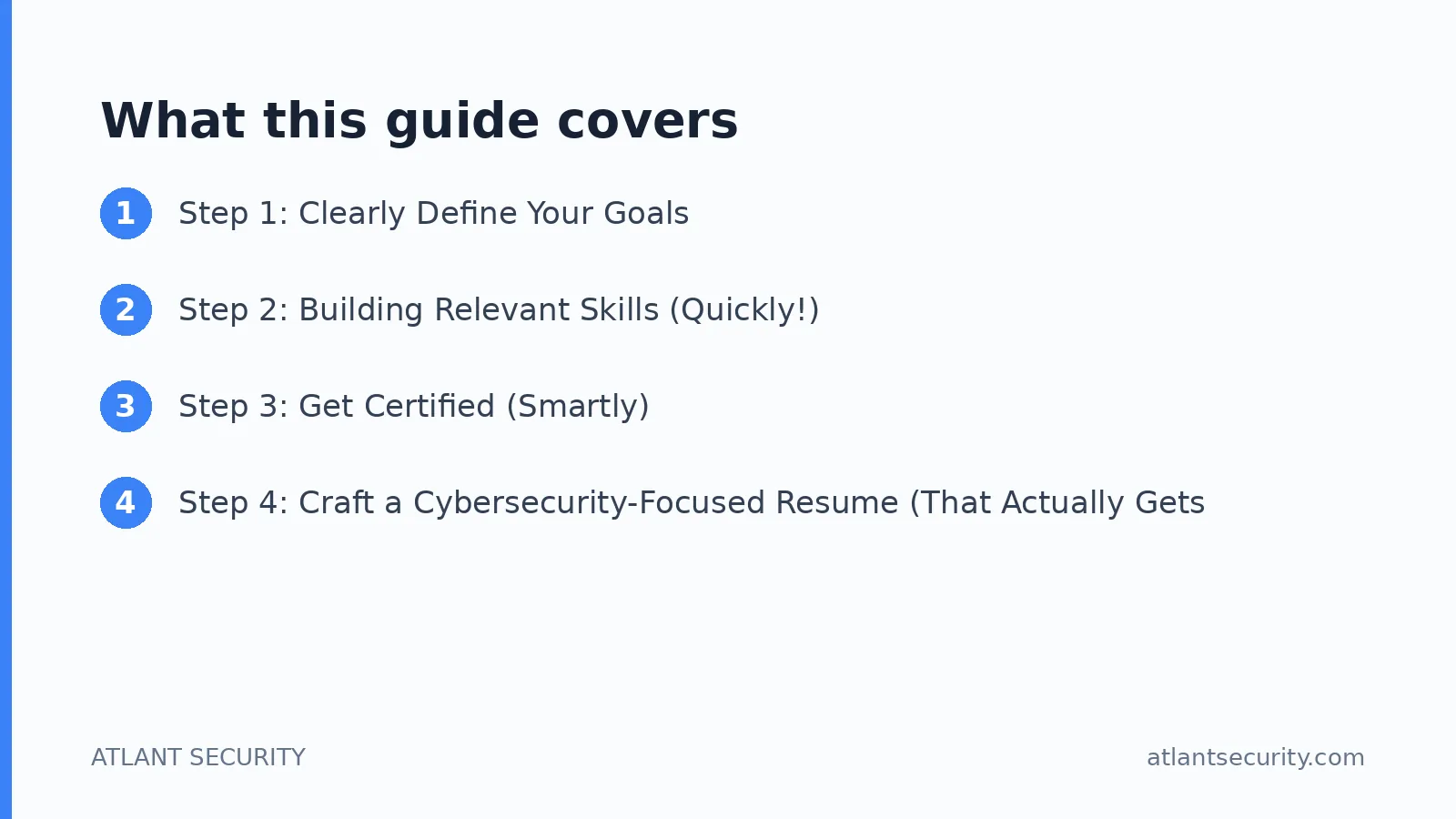 What this guide covers: Step 1: Clearly Define Your Goals, Step 2: Building Relevant Skills (Quickly!), Step 3: Get Certified (Smartly