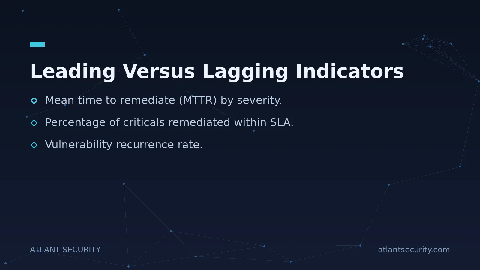 Leading Versus Lagging Indicators - key points