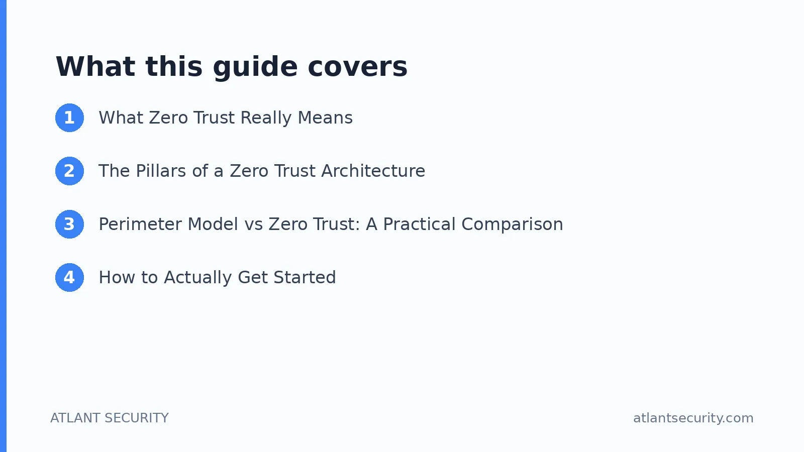 What this guide covers: What Zero Trust Really Means, The Pillars of a Zero Trust Architecture, Perimeter Model vs Zero Trust: A Pract
