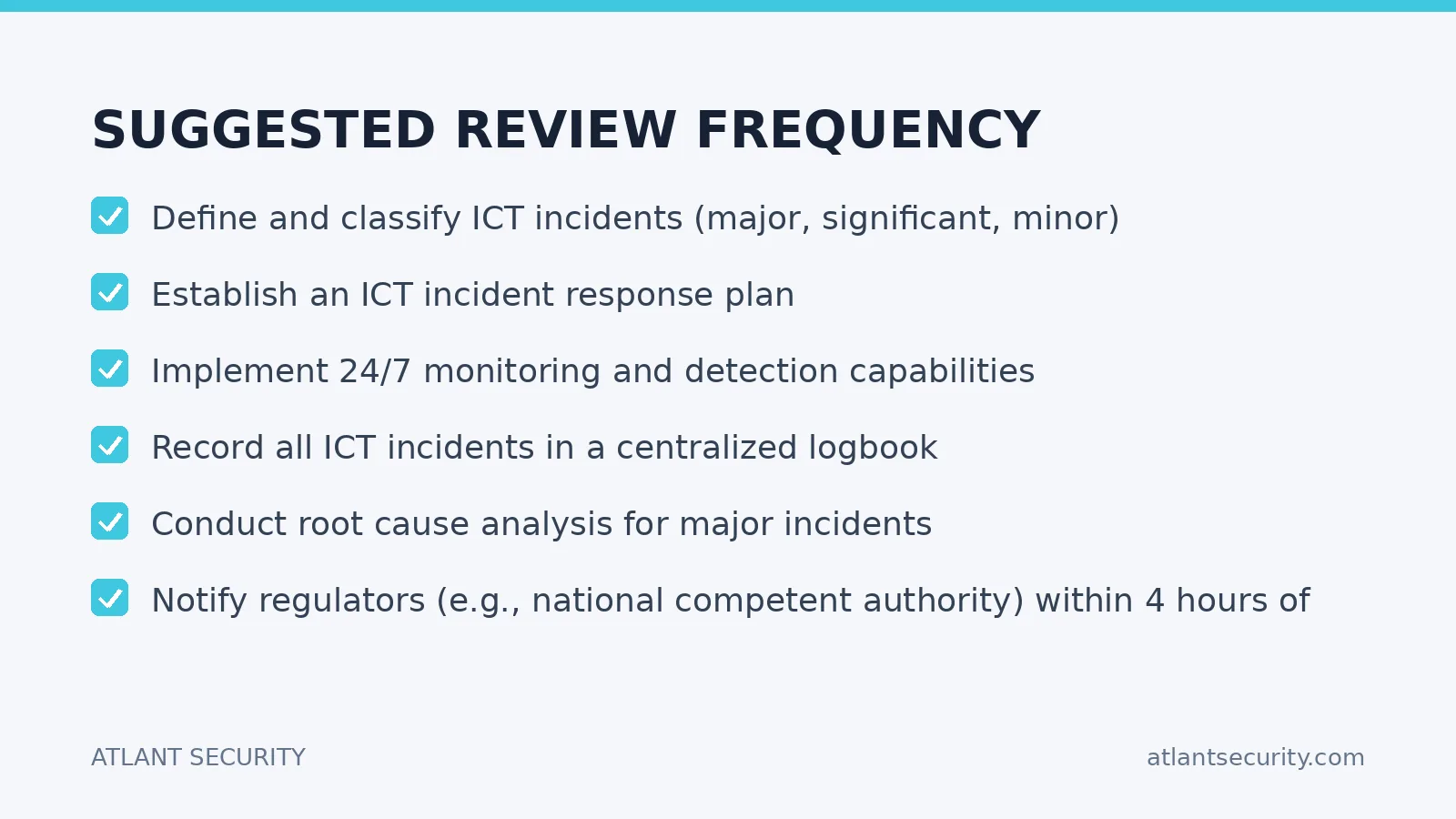 Checklist: SUGGESTED REVIEW FREQUENCY