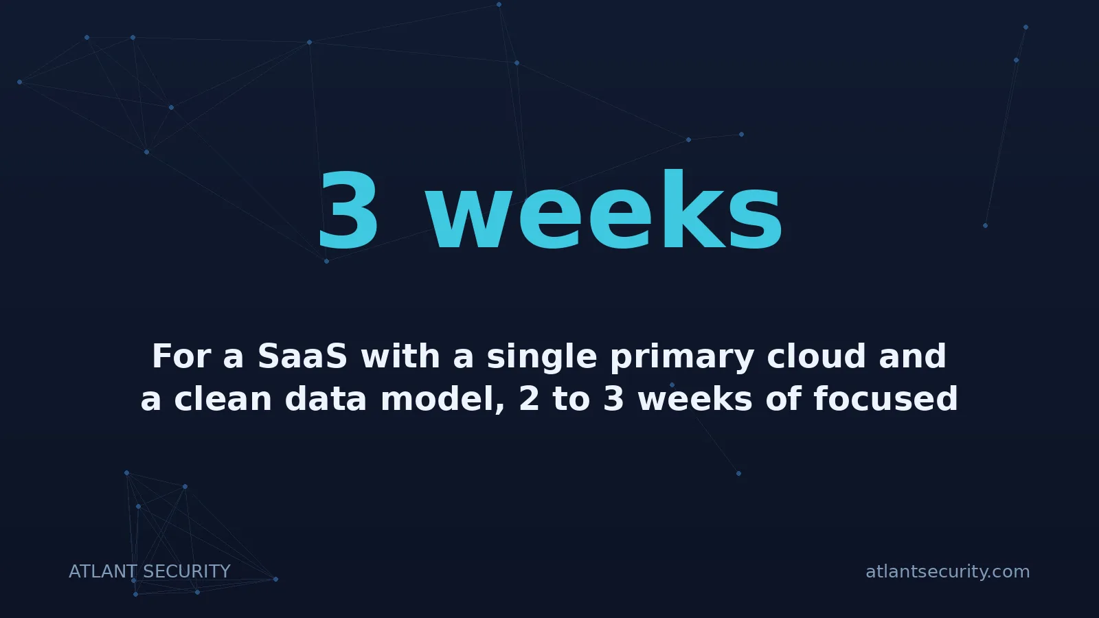 3 weeks: For a SaaS with a single primary cloud and a clean data model, 2 to 3 weeks of focused work.