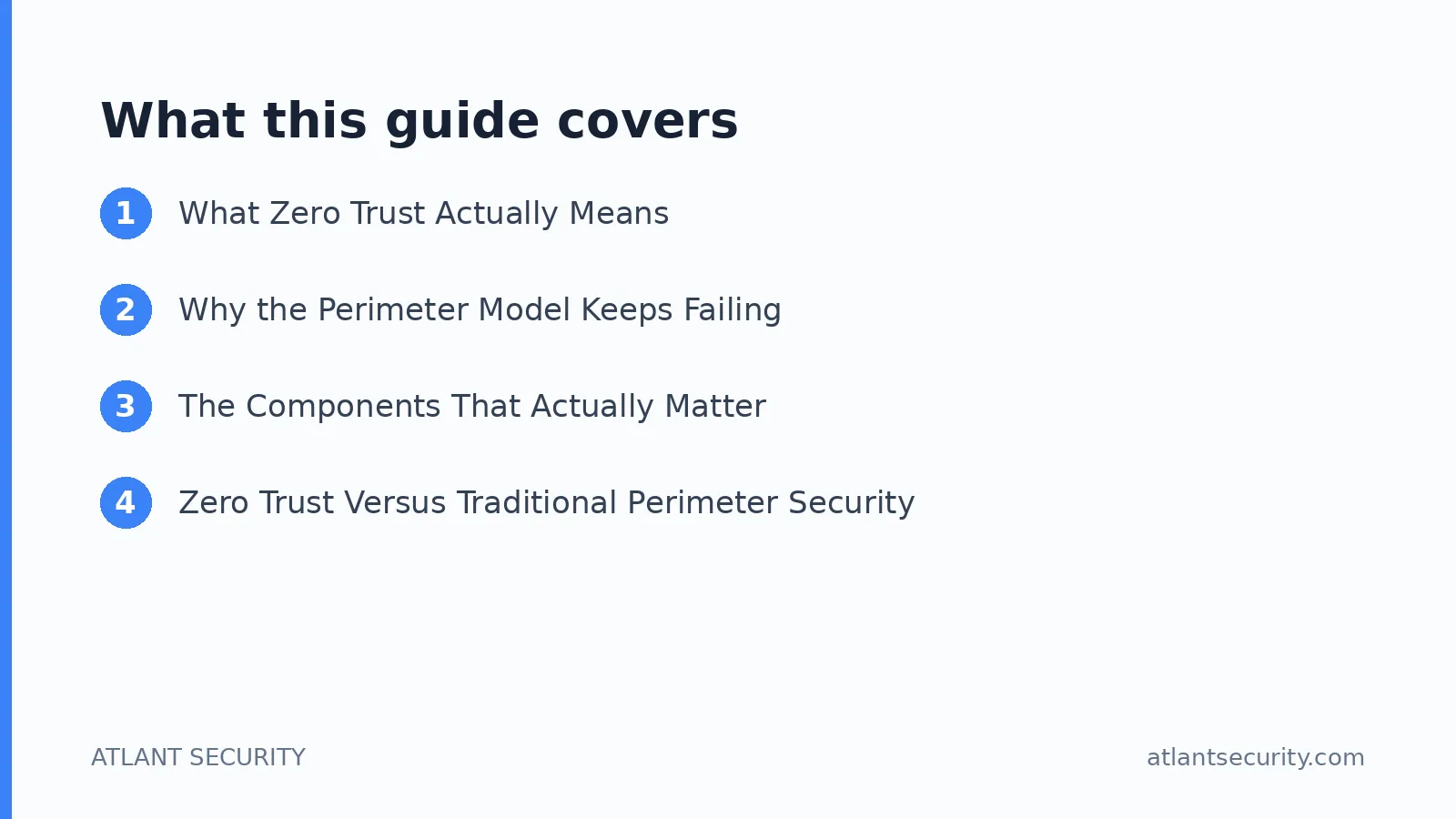 What this guide covers: What Zero Trust Actually Means, Why the Perimeter Model Keeps Failing, The Components That Actually Matter