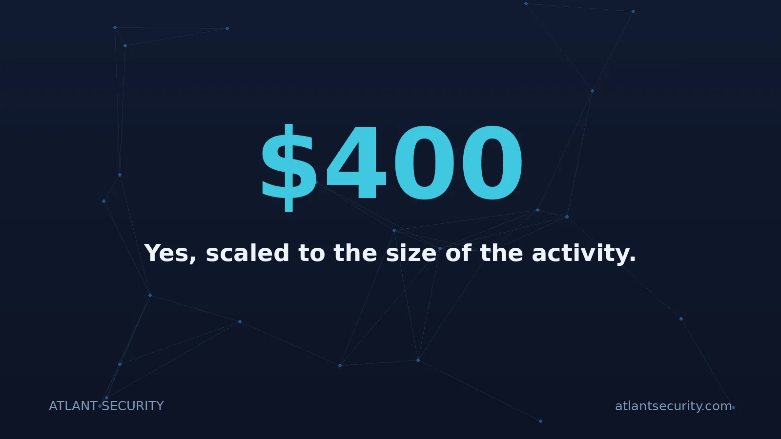 $400: Yes, scaled to the size of the activity.