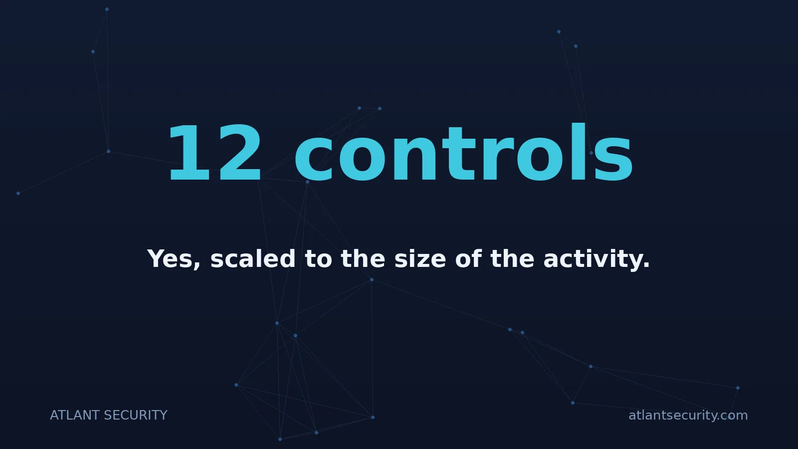 12 controls: Yes, scaled to the size of the activity.