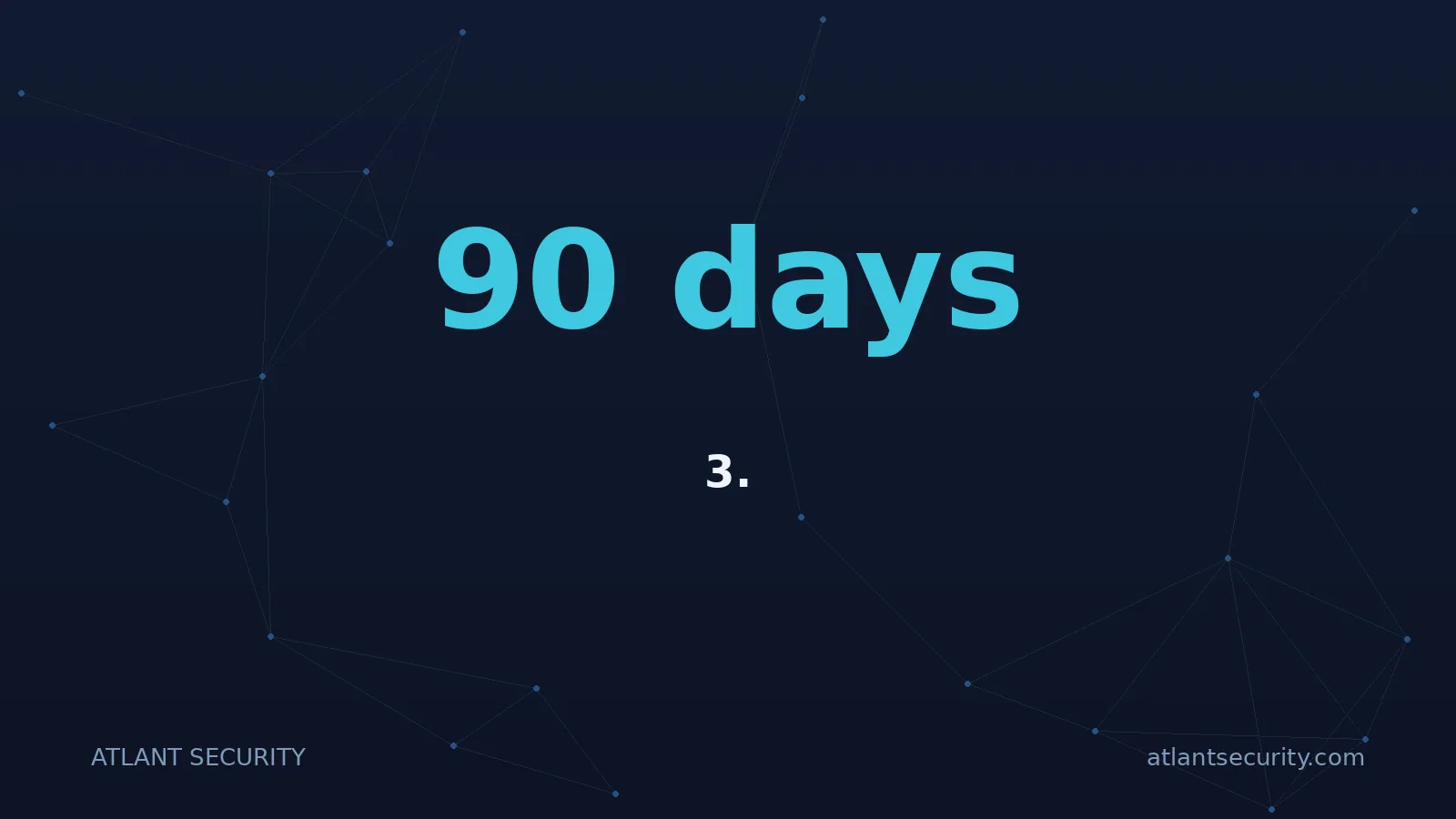 90 days: 3.