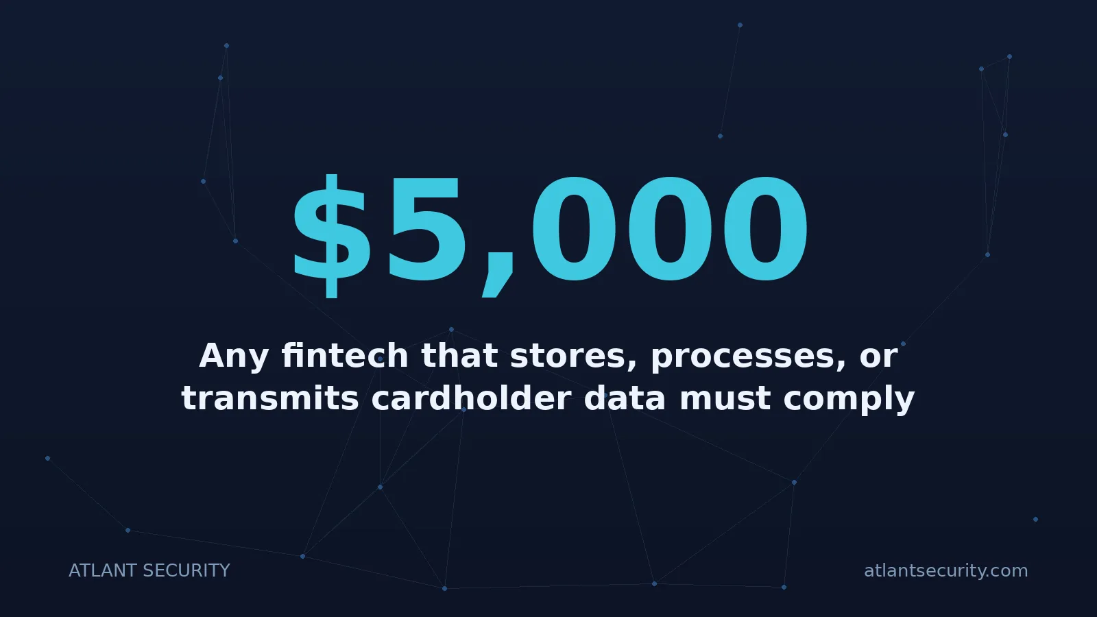 $5,000: Any fintech that stores, processes, or transmits cardholder data must comply with PCI DSS.