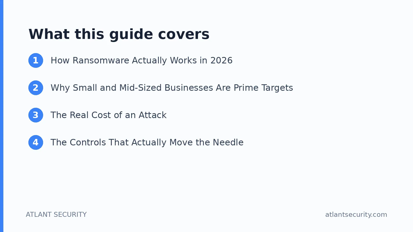 What this guide covers: How Ransomware Actually Works in 2026, Why Small and Mid-Sized Businesses Are Prime Targets, The Real Cost of 